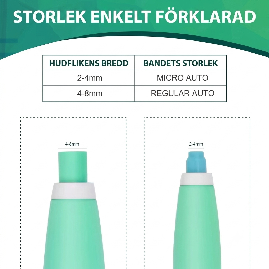 SkandiSkin™ - Hudfliksborttagare