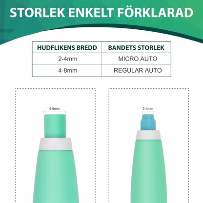 SkandiSkin™ - Hudfliksborttagare