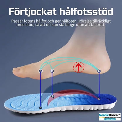 Ergonomiska 4D skosulor